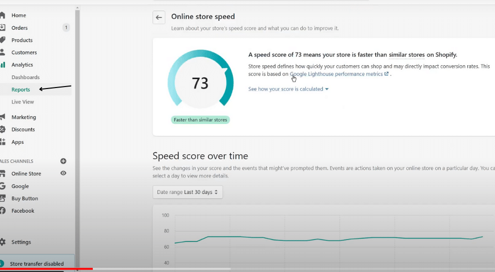 How To Increase Shopify site Speed? A Comprehensive Guide LogBase